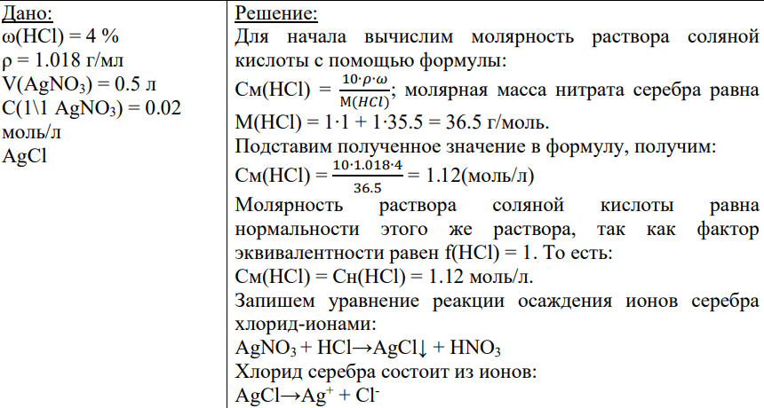 Дано: ω(HCl) = 4 % ρ = 1.018 г/мл V(AgNO3) = 0.5 л С(1\1 AgNO3) = 0.02 моль/л AgCl