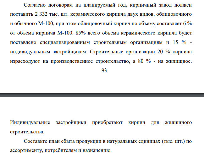Согласно договорам на планируемый год, кирпичный завод должен поставить 2 332 тыс. шт. керамического кирпича двух видов, облицовочного и обычного М-100, при этом облицовочный кирпич по объему составляет 6 % от объема кирпича М-100.
