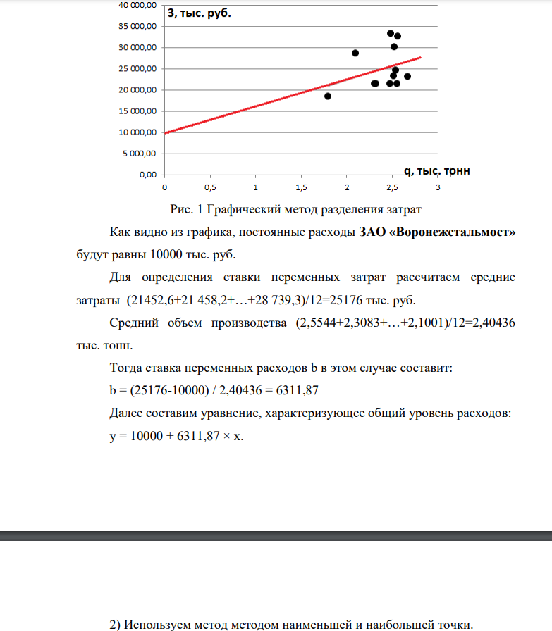 На основе данных таблицы осуществите дифференциацию затрат на переменную и постоянную составляющие по видам затрат и по предприятию в целом: 1)Графическим методом 2)Методом наименьшей и наибольшей точки 3)Методом наименьших квадратов