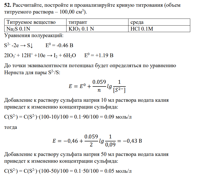 Рассчитайте, постройте и проанализируйте кривую титрования (объем титруемого раствора – 100,00 см3 ).