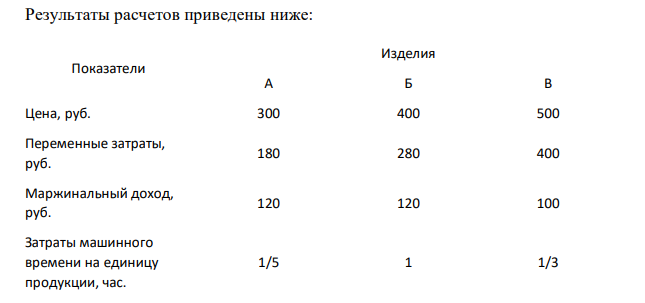 Из-за отсутствия достаточного количества станков предприятие располагает около 2000 машино-часов в неделю. Определить изделия, которые предприятию наименее целесообразно производить для получения максимальной прибыли.