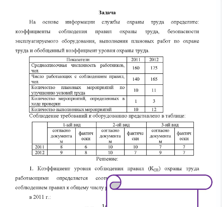 Задача На основе информации службы охраны труда определите: коэффициенты соблюдения правил охраны труда, безопасности эксплуатируемого оборудования, выполнения плановых работ по охране труда и обобщенный коэффициент уровня охраны труда. Показатели 2011 2012 160 Среднесписочная численность работников, 175 чел.