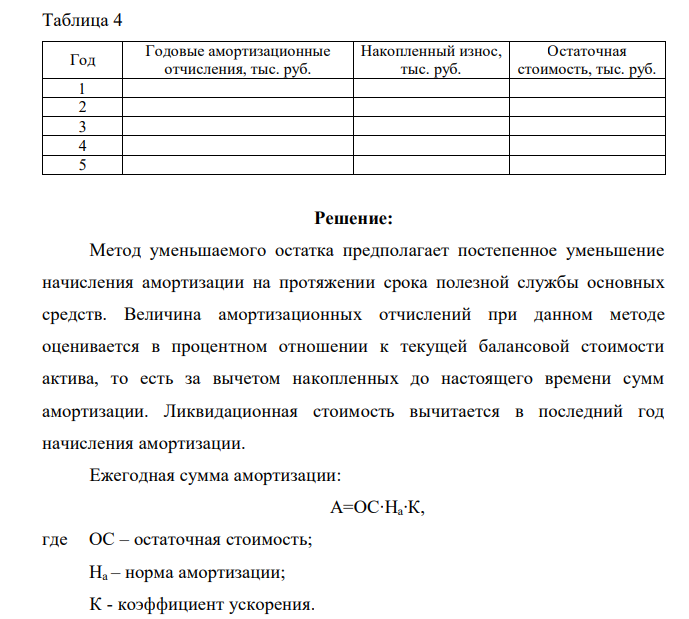 Определить годовые амортизационные отчисления за весь период амортизации способом постоянно уменьшающегося остатка. Балансовая стоимость объекта - 15 млн. руб. Период амортизации - 5 лет. Коэффициент увеличения нормы