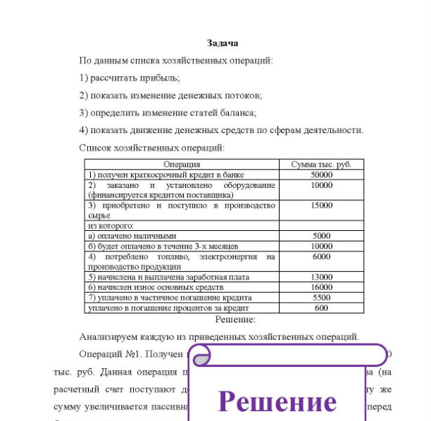 Задача По данным списка хозяйственных операций: 1) рассчитать прибыль; 2) показать изменение денежных потоков; 3) определить изменение статей баланса; 4) показать движение денежных средств по сферам деятельности. Список хозяйственных операций: