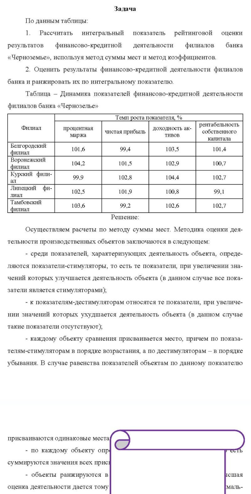 По данным таблицы: 1. Рассчитать интегральный показатель рейтинговой оценки результатов финансово-кредитной деятельности филиалов банка «Черноземье», используя метод суммы мест и метод коэффициентов
