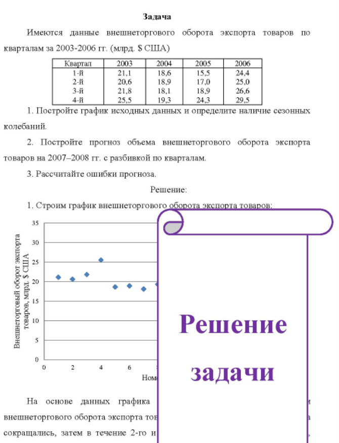 Имеются данные внешнеторгового оборота экспорта товаров по кварталам за 2003-2006 гг. (млрд. $ США) Квартал 1-й 2-й 3-й 4-й Постройте график исходных данных и определите наличие сезонных колебаний.