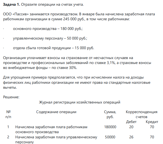Отразите операции на счетах учета. ООО «Пассив» занимается производством. В январе была начислена заработная плата работникам организации в сумме 245 000 руб., в том числе работникам: · основного производства – 180 000 руб.; · управленческому персоналу – 50 000 руб.; · отдела сбыта готовой продукции – 15 000 руб.