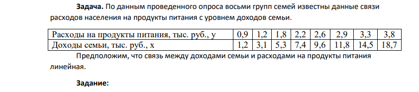 По данным проведенного опроса восьми групп семей известны данные связи расходов населения на продукты питания с уровнем доходов семьи. Расходы на продукты питания, тыс. руб., у 0,9 1,2 1,8 2,2 2,6 2,9 3,3 3,8