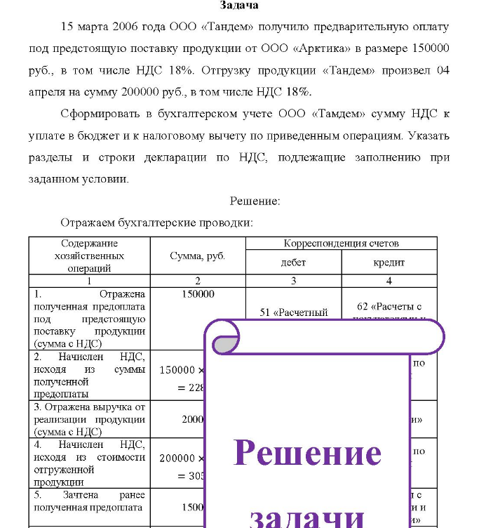 15 марта 2006 года ООО «Тандем» получило предварительную оплату под предстоящую поставку продукции от ООО «Арктика» в размере 150000 руб. , в том числе НДС 18%. Отгрузку продукции «Тандем» произвел 04 апреля на сумму 200000 руб. , в том числе НДС 18%.