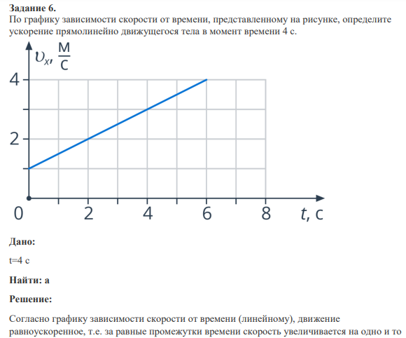 Задание 6. По графику зависимости скорости от времени, представленному на рисунке, определите ускорение прямолинейно движущегося тела в момент времени 4 с.