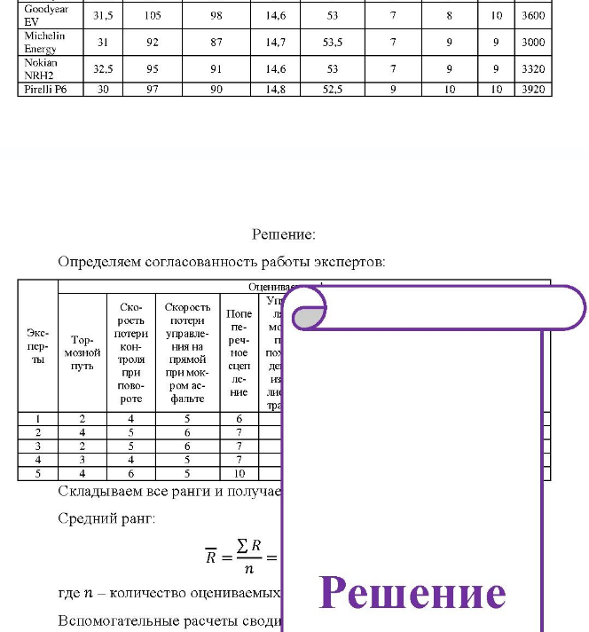 На рынке представлены модели летних шин для легкового автомобиля, характеризующиеся следующими частными критериями представленными в ниже следующей таблице. Группа экспертов проранжировала по важности рассматриваемые факторы.