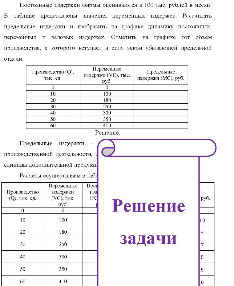 Постоянные издержки фирмы оцениваются в 100 тыс. рублей в месяц. B таблице представлены значения переменных издержек. Рассчитать предельные издержки и изобразить на графике динамику постоянных, переменных и валовых издержек. Отметить на графике тот