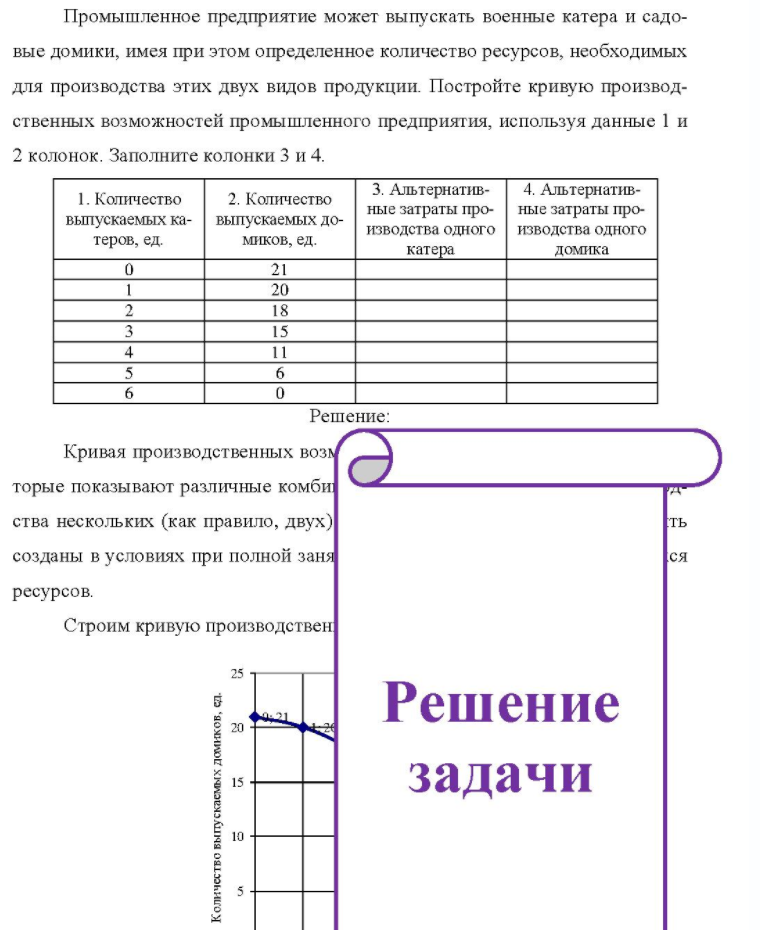 Промышленное предприятие может выпускать военные катера и садо- вые домики, имея при этом определенное количество ресурсов, необходимых для производства этих двух видов продукции. Постройте кривую производ- ственных возможностей промышленного предприятия, используя данные 1 и 2