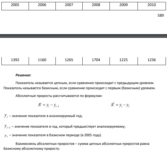 Задача 55 По имеющимся данным о числе заключенных страховых договоров по Хабаровскому краю за 2005-2010 годы определить: 1) за каждый год: а) абсолютный прирост (цепной и базисный) б) темп роста (цепной и базисный); в) темп прироста (цепной и базисный);