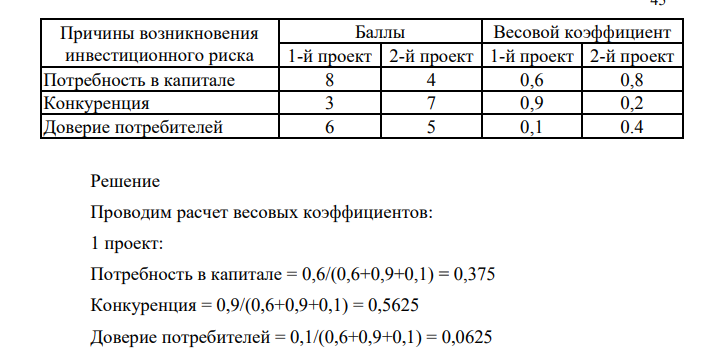 Рассчитайте весовые коэффициенты и обобщенную оценку инвестиционных рисков для двух инвестиционных проектов по следующим данным (табл. 55): Выберите менее рискованный проект.