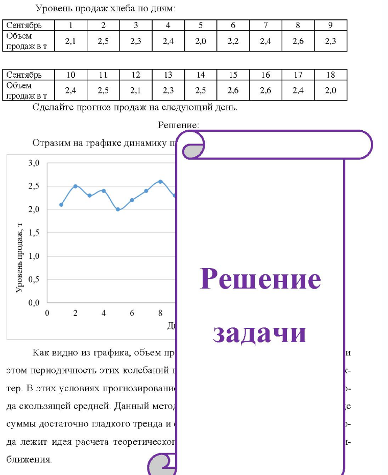 Уро Уровень продаж хлеба по дням: Сентябрь Объем продажвт 2,5 2,3 24 6 8 2,0 2,2 2,4 2,6 Сентябрь Объем продажвт 10 2,4 14 15 2,6 16 2,6 2,4 2,0 Сделайте прогноз продаж на следующий