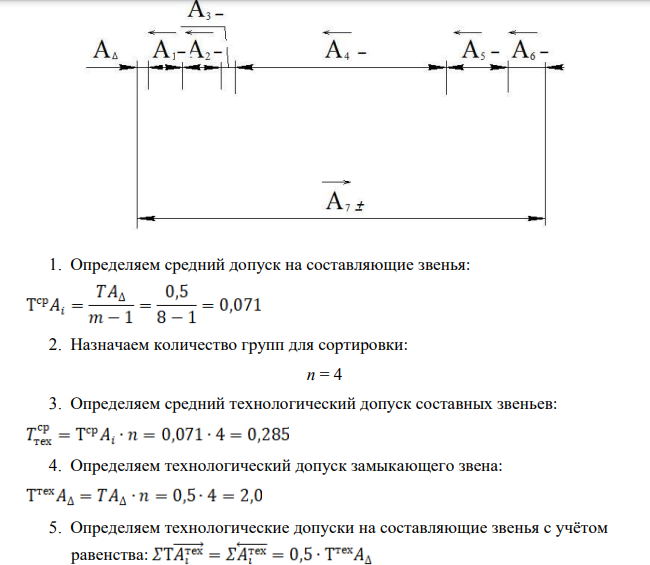 Расчет размерной цепи. Метод групповой взаимозаменяемости.