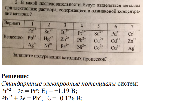 В какой последовательности будут выделяться металлы при электролизе раствора, содержащего в одинаковой концентрации катионы? Вариант Sn Sn Pd Cr Вещество Pb** Hg** Zn** Pb** Cu** Ca** Ag N Co** Co2* Запишите полуреакции катодных процессов.