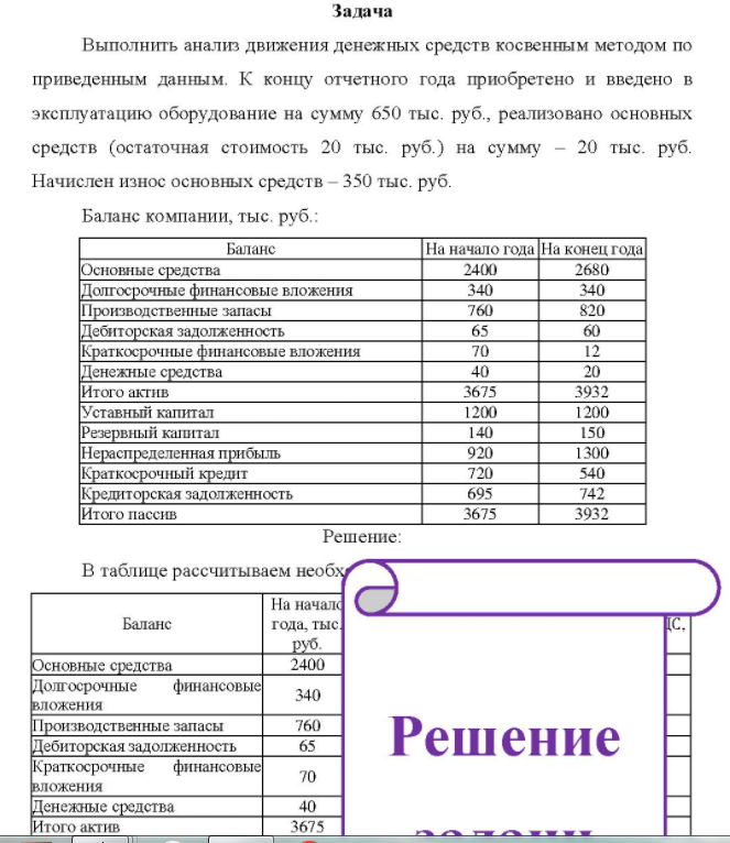 Выполнить анализ движения денежных средств косвенным методом по приведенным данным. К концу отчетного года приобретено и введено в эксплуатацию оборудование на сумму 650 тыс. руб., реализовано основных средств (остаточная стоимость 20 тыс. руб.) на сумму - 20 тыс. руб. Начислен износ основных средств - 350 тыс. руб. Баланс компании, тыс. руб. : Баланс На начало года На конец года