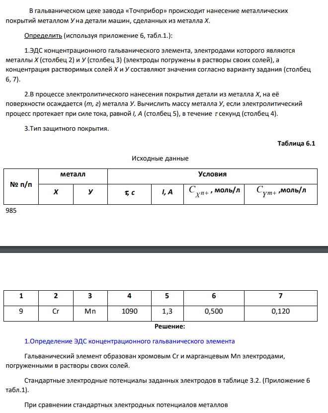 В гальваническом цехе завода «Точприбор» происходит нанесение металлических покрытий металлом У на детали машин, сделанных из металла Х.