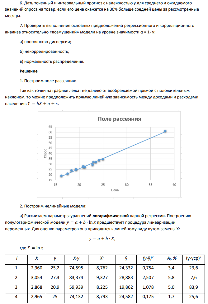 Имеются данные относительно цены на некоторый товар и величины спроса на него за 14 месяцев, которые приведены в следующей таблице: Вариант 10. γ=0,99. Месяц 1 2 3 4 5 6 7 8 9 10 11 12 13 14 Спрос
