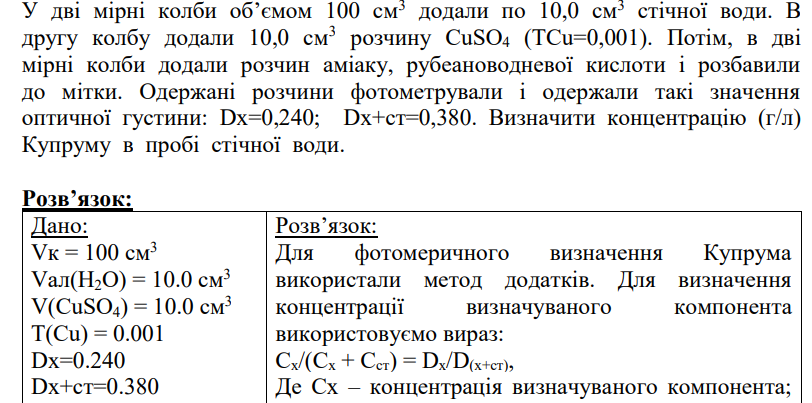 У дві мірні колби об’ємом 100 см3 додали по 10,0 см3 стічної води. В другу колбу додали 10,0 см3 розчину CuSO4 (TCu=0,001).