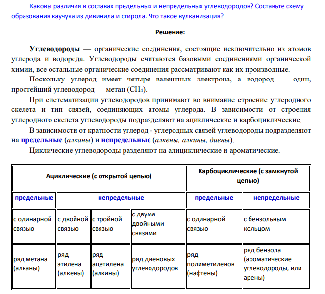 Каковы различия в составах предельных и непредельных углеводородов? Составьте схему образования каучука из дивинила и стирола. Что такое вулканизация?