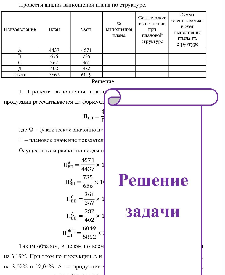 Провести анализ выполнения плана по структуре. Наименование План Факт % выполнения плана Фактическое выполнение при плановой структуре Сумма, засчитываемая в счет выполнения плана по структуре Итого 4437 4571