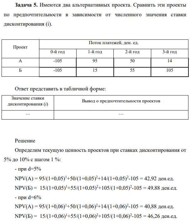 Имеются два альтернативных проекта. Сравнить эти проекты по предпочтительности в зависимости от численного значения ставки дисконтирования (i). Ответ представить в табличной форме: