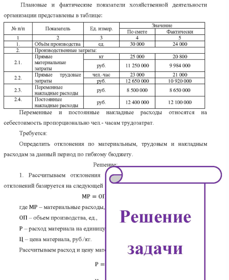 Плановые и фактические показатели хозяйственной деятельности организации представлены в таблице: № п/п Показатель Ед. измер. По смете Значение Фактически 4 2.1. 2.3. 2.4. Объём производства Производственные затраты: Прямые материальные затраты