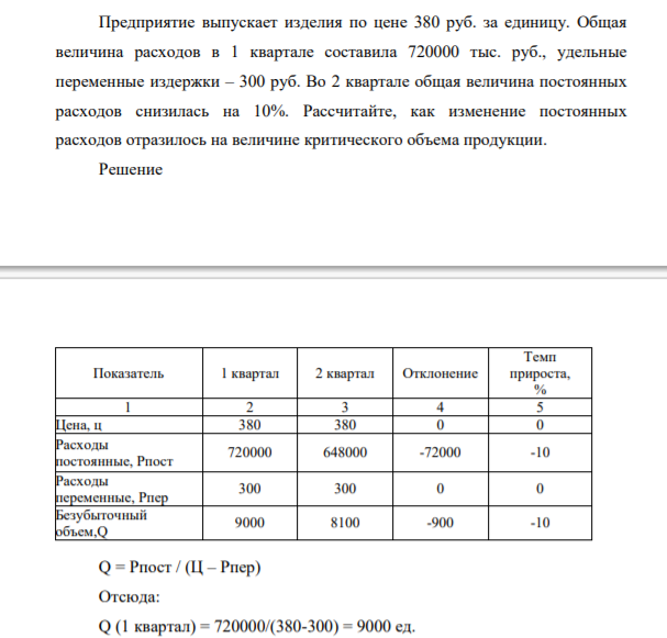 Предприятие выпускает изделия по цене 380 р. за единицу. Общая величина расходов в 1 квартале составила 720000 тыс. руб., удельные переменные издержки – 300 руб