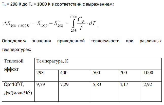 Определите абсолютную энтропию вешества В (см. лаблицу 1.II.2.7) при заданных температуре T2 > 298К и давлении Р2 1013220 Па на основанни справочных данных для стандартного значения энтропин S 203 н истинной изобарной теплоемкости.