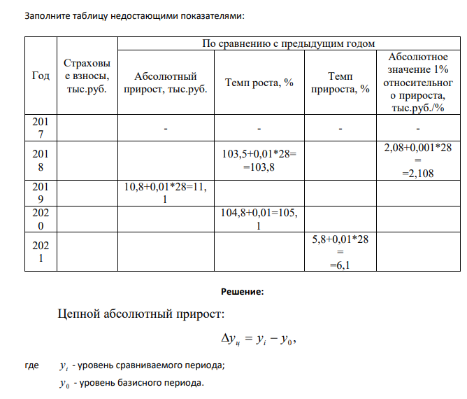 Заполните таблицу недостающими показателями: Год Страховы е взносы, тыс.руб. По сравнению с предыдущим годом Абсолютный прирост, тыс.руб. Темп роста, % Темп прироста, % Абсолютное значение 1% относительног о прироста