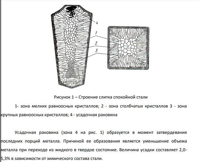 Опишите кристаллическую структуру слитков спокойной и кипящей сталей. Укажите условия и способы получения этих слитков и области их применения.