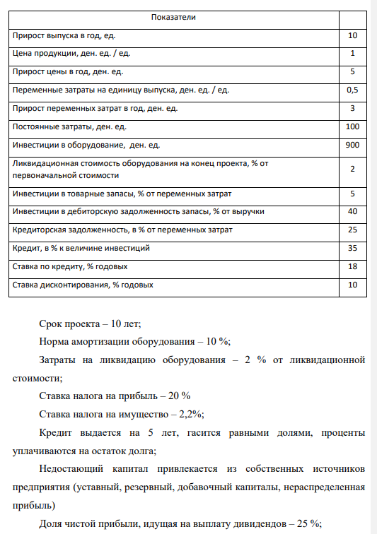 На основании данных провести анализ эффективности и устойчивости проекта и дать заключение о целесообразности его осуществления. Таблица 1 – Данные по проекту Показатели Объем выпуска продукции, ед. 15 Показатели Прирост выпуска в год, ед. 10 Цена продукции, ден. ед. / ед. 1 Прирост цены в год, ден. ед. 5
