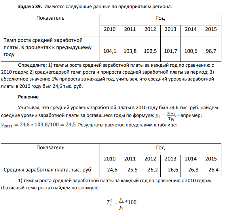 Имеются следующие данные по предприятиям региона: Показатель Год 2010 2011 2012 2013 2014 2015 Темп роста средней заработной платы, в процентах к предыдущему году 104,1 103,8 102,5 101,7 100,6 98,7 Определите: 1) темпы роста средней заработной платы за каждый год по сравнению с 2010 годом; 2) среднегодовой темп роста и прироста средней заработной платы за период; 3) абсолютное значение 1% прироста за каждый год, учитывая, что средний уровень заработной платы в 2010 году был 24,6 тыс. руб.