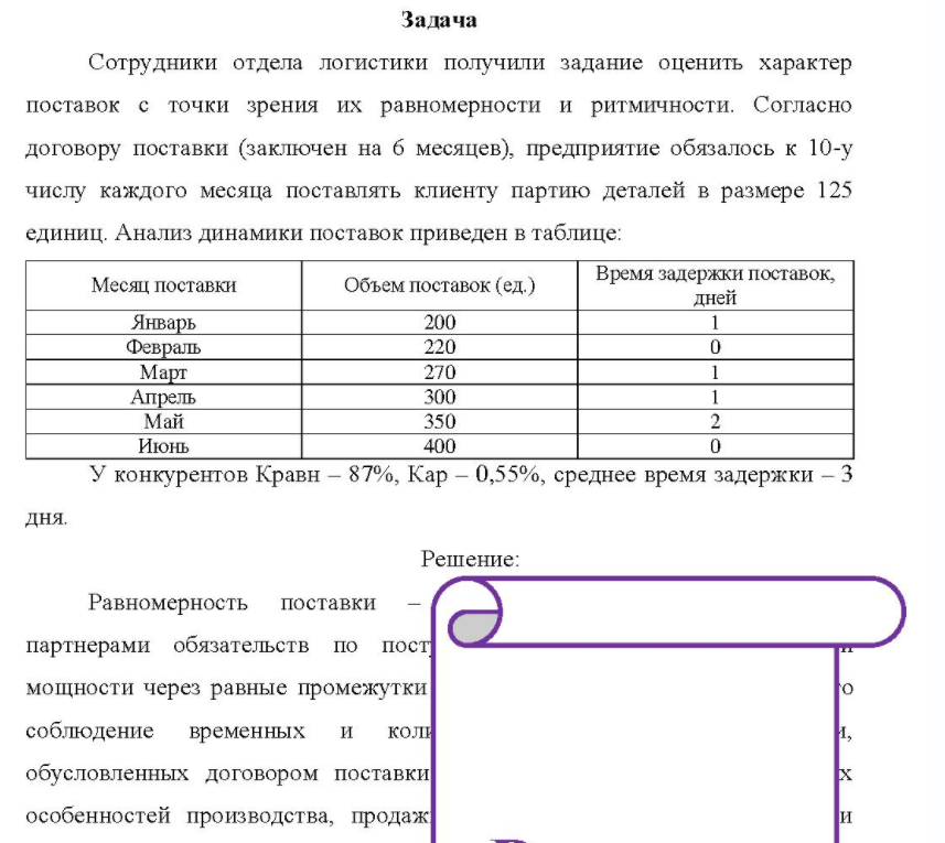 отрудники отдела логистики получили задание оценить характер поставок с точки зрения их равномерности и ритмичности. Согласно договору поставки (заключен на б месяцев), предприятие обязалось к 10-у числу каждого месяца поставлять клиенту партию деталей в размере 125 единиц. Анализ динамики поставок приведен в таблице: