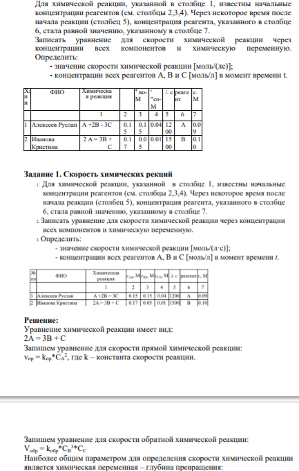 Записать уравнение для скорости химической реакции через концентрации всех компонентов и химическую переменную.