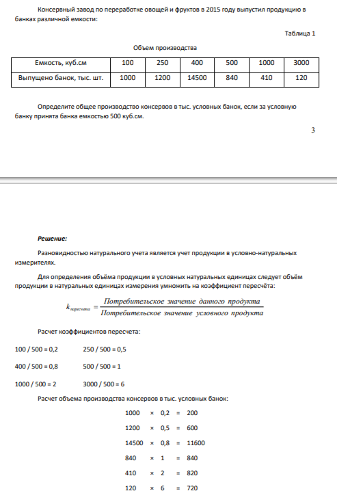 Консервный завод по переработке овощей и фруктов в 2015 году выпустил продукцию в банках различной емкости: Таблица 1 Объем производства Емкость, куб.см 100 250 400 500 1000 3000 Выпущено банок, тыс. шт. 1000 1200 14500 840 410 120