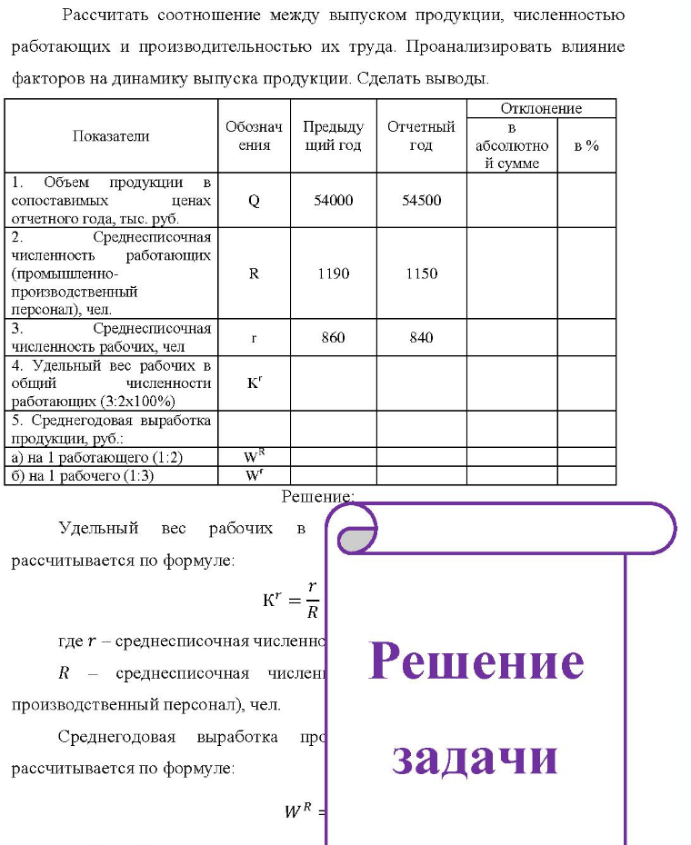 Рассчитать соотношение между выпуском продукции, численностью работающих и производительностью их труда. Проанализировать влияние факторов на динамику выпуска продукции. Сделать выводы. Отклонение Показатели Обознач