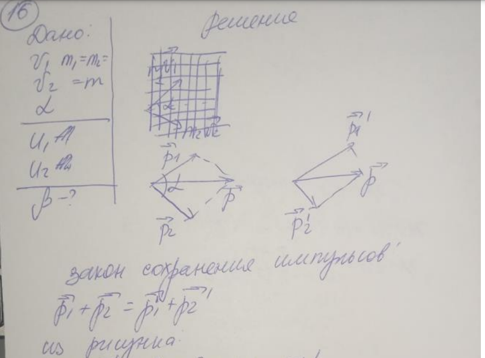 Две одинаковые частицы движутся со скоростями v1 и v2 так, что угол между направлениями их движения равен а. После абсолютно упругого соударения скорости частиц оказались равными u1 и u2. Определите угол разлета частиц.