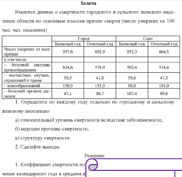 Имеются данные о смертности городского и сельского женского насе- ления области по основным классам причин смерти (число умерших на 100 тыс. чел. населения) Город