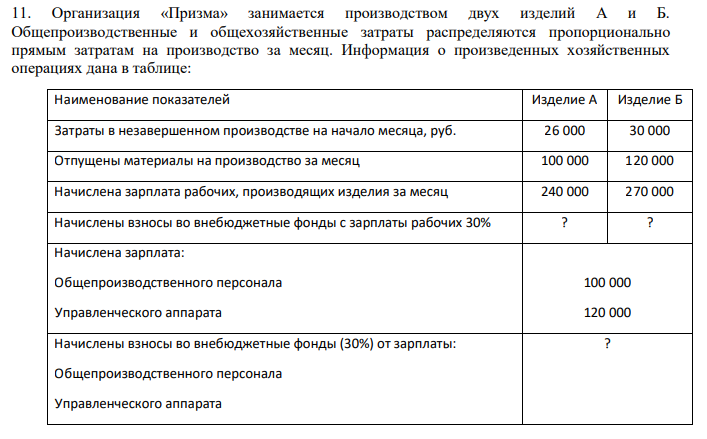 Организация «Призма» занимается производством двух изделий А и Б. Общепроизводственные и общехозяйственные затраты распределяются пропорционально прямым затратам на производство за месяц. Информация о произведенных хозяйственных операциях дана в таблице:
