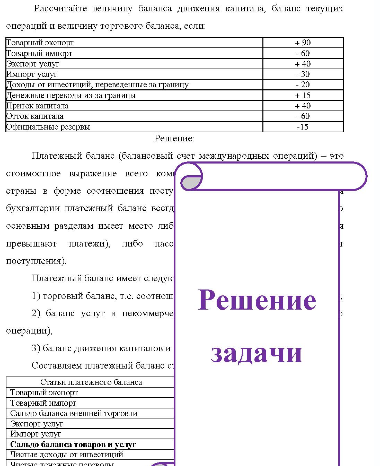 Рассчитайте величину баланса движения капитала, баланс текущих операций и величину торгового баланса, если: Товарный экспорт орт Товарный импорт Экспорт услуг Импорт услуг Доходы от инвестиций, переведенные за границу Денежные переводы