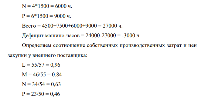 Компания производит четыре компонента (L, М, N and Р), которые входят в состав различных продуктов. Все компоненты производятся при помощи машины широкого профиля.