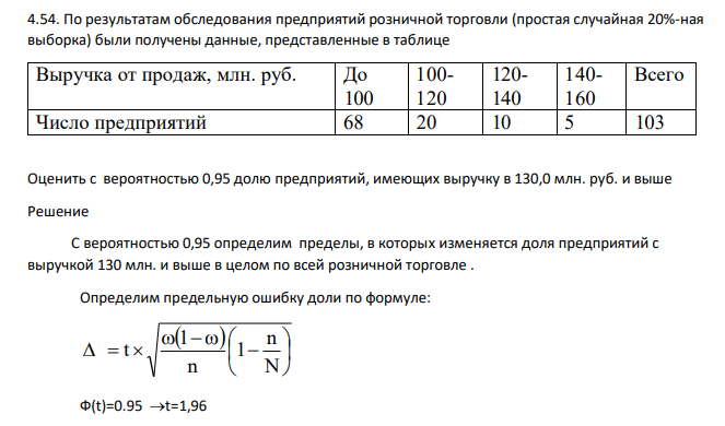 По результатам обследования предприятий розничной торговли (простая случайная 20%-ная выборка) были получены данные, представленные в таблице Выручка от продаж, млн. руб. До 100 100- 120 120- 140 140- 160 Всего Число