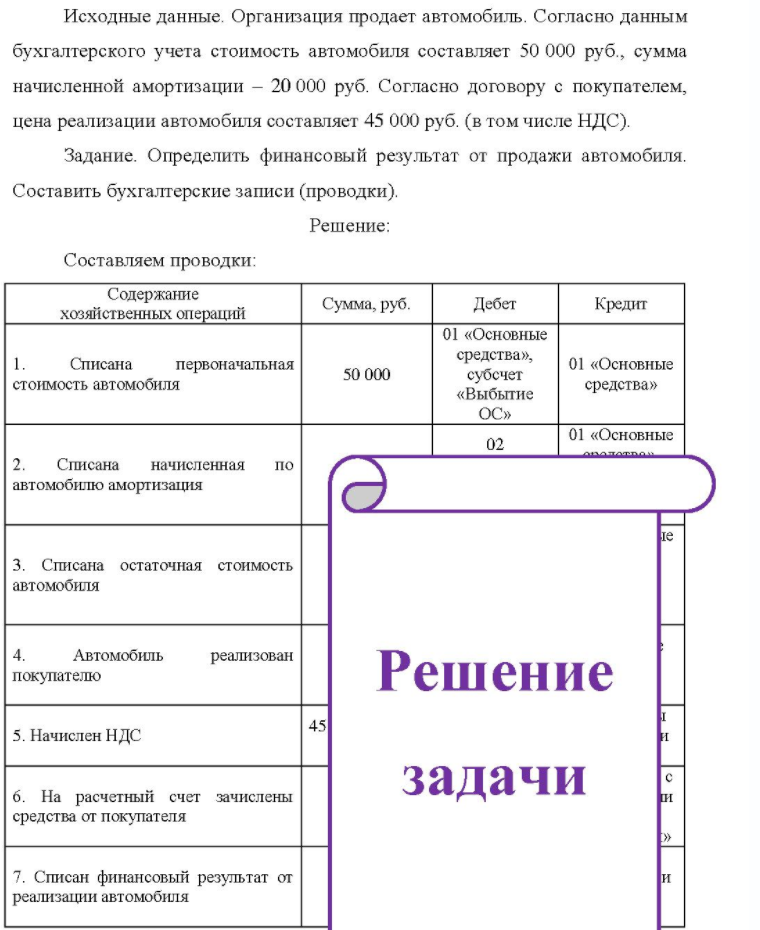 Исходные данные. Организация продает автомобиль. Согласно данным бухгалтерского учета стоимость автомобиля составляет 50 000 руб., сумма начисленной амортизации - 20 000 руб. Согласно договору с покупателем, цена реализации автомобиля составляет 45 000 руб. (в том