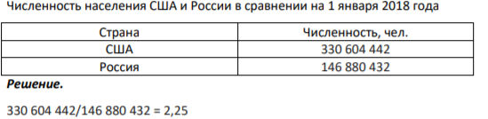 Численность населения США и России в сравнении на 1 января 2018 года