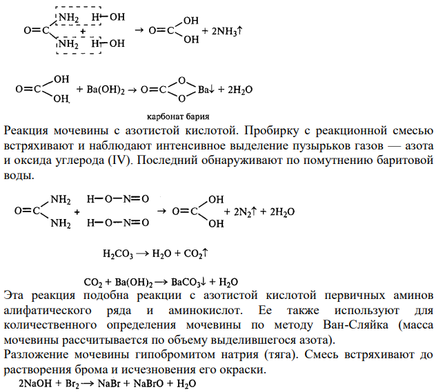 Мочевина. Химические свойства.