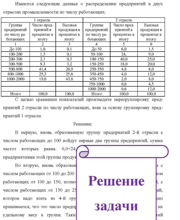 Имеются следующие данные о распределении предприятий в двух отраслях промышленности по числу работающих: 1 отрасль 2 отрасль Группы Число пред- Валовая Группы Число пред- предприятий приятий в продукцияв предприятий приятий в Валовая продукция в по числура- процентах к процентах к по